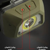 چراغ پیشانی سانری